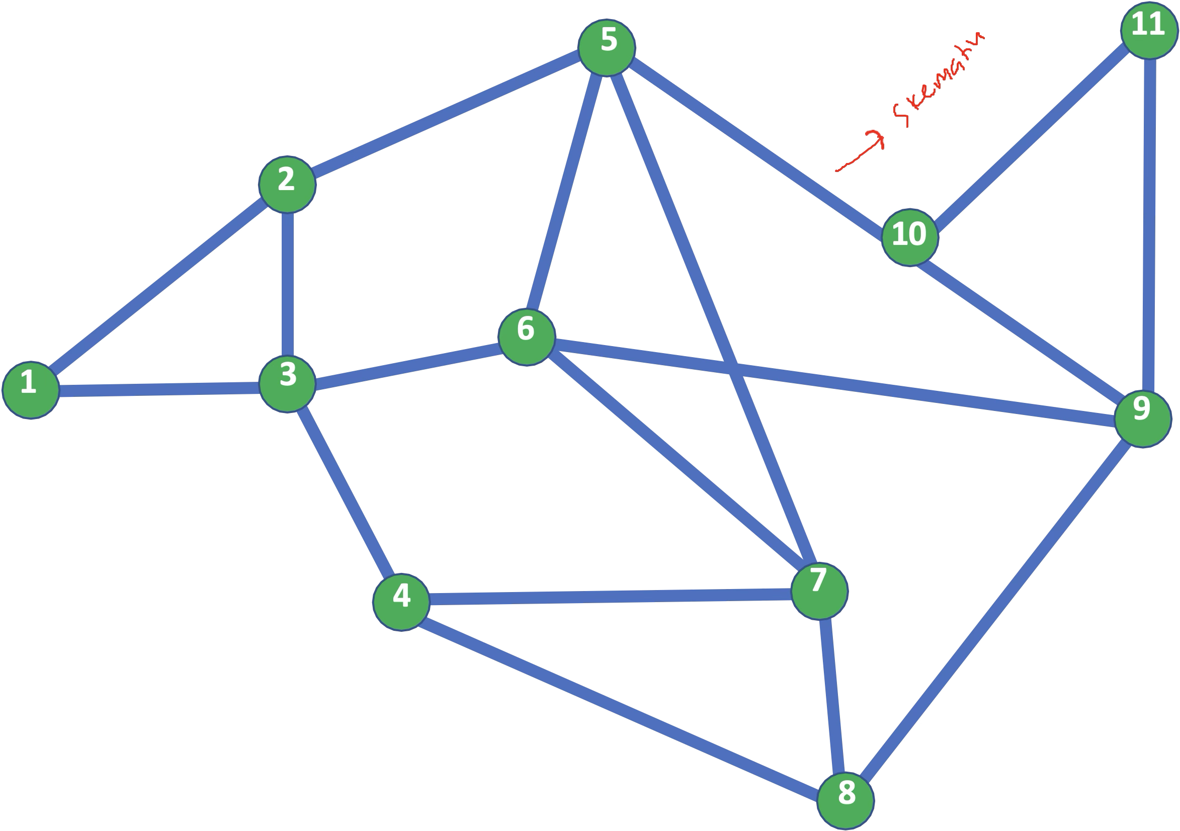 input1
