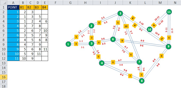 data4